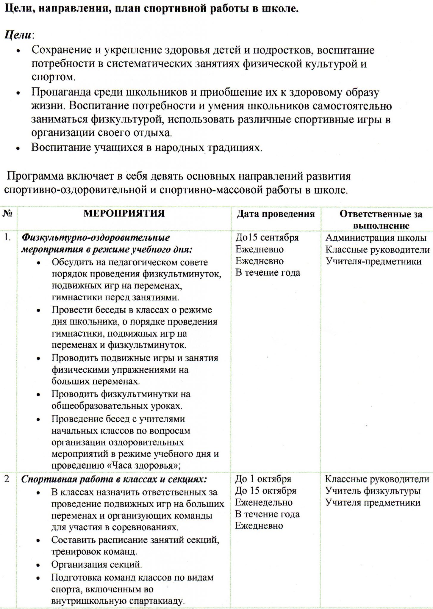 Школьный спортивный клуб — МБОУ «Заринская СОШ им. М.А. Аверина»